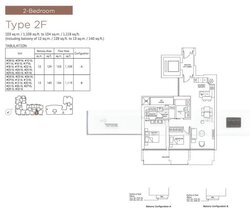 Marina One Residences (D1), Apartment #488299641